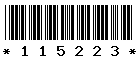 115223